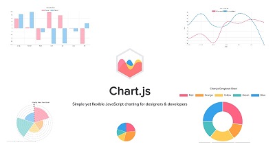 آموزش استفاده از کتابخانه رسم چارت ونمودار Chart JS (جلسه اول)