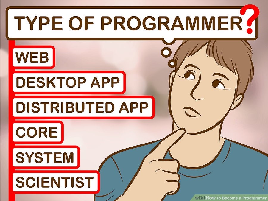 Programming Type