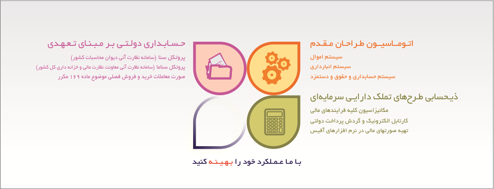 سیستم های یکپارچه طراحان بهینه